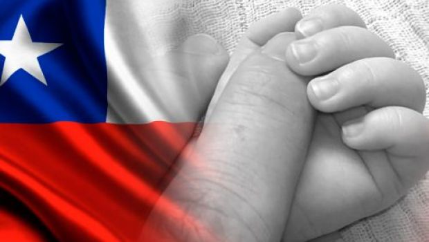 Aborto no Chile