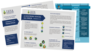 Infográficos Doutrina Social