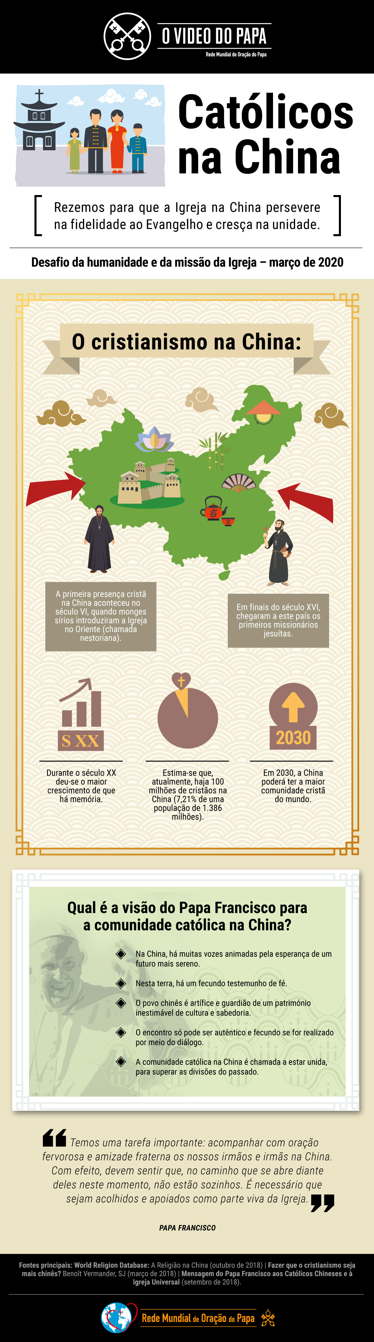 infografica-tpv-3-2020-pt-o-video-do-papa-catc3b3licos-na-china.jpg