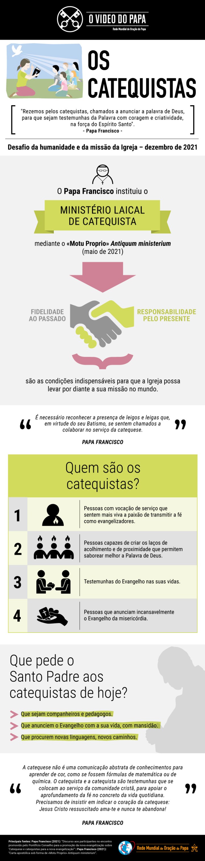 Infographic-TPV-12-2021-PT-Os-catequistas.jpg