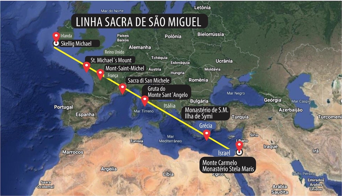 Linha Sagrada de São Miguel na Europa