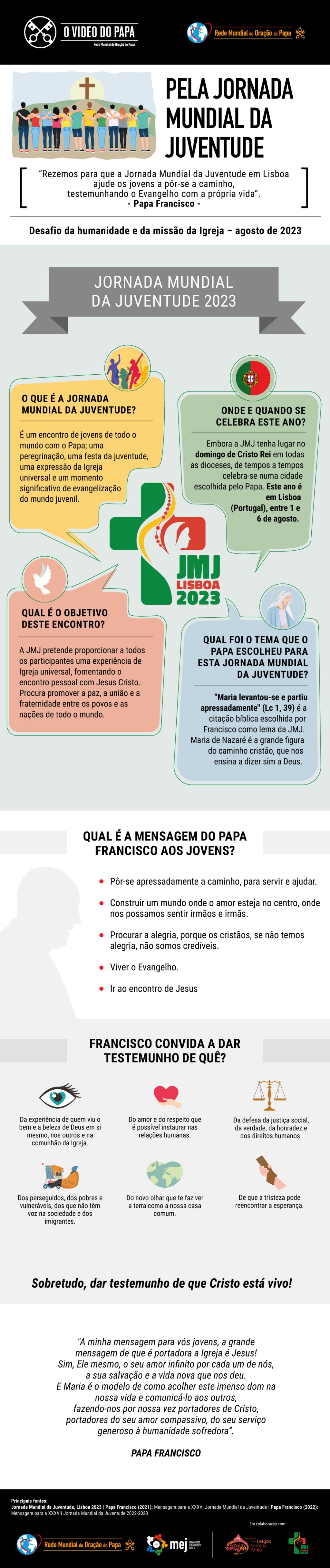 Infographic-TPV-8-2023-PT-Pela-Jornada-Mundial-da-Juventude.jpg