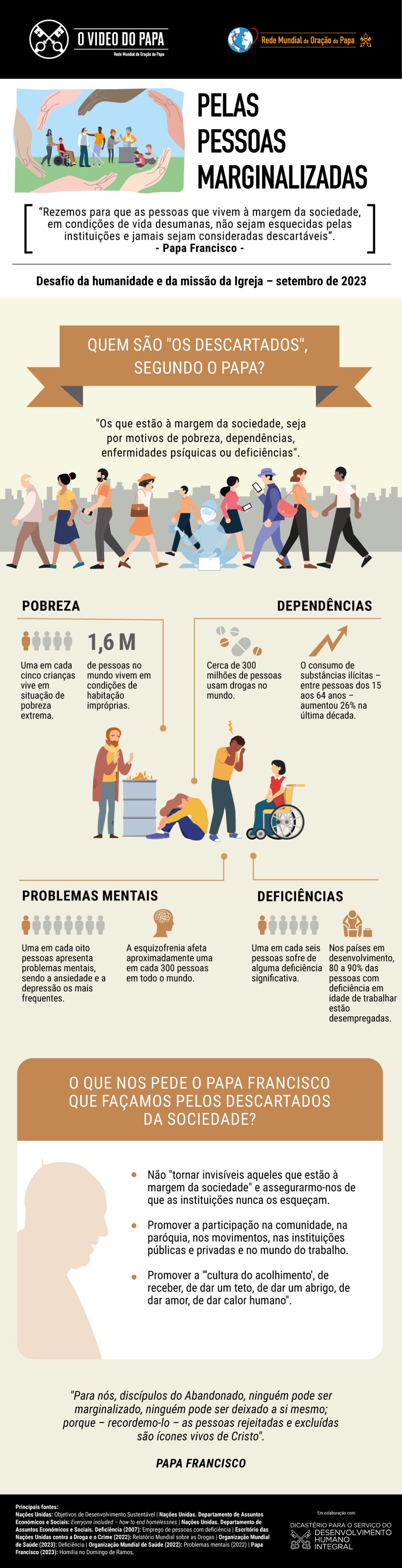 Infographic-TPV-9-2023-PT-Pelas-pessoas-marginalizadas.jpg