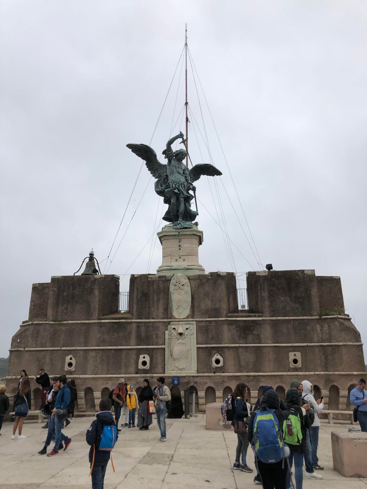 Castelo do Santo Anjo, Roma