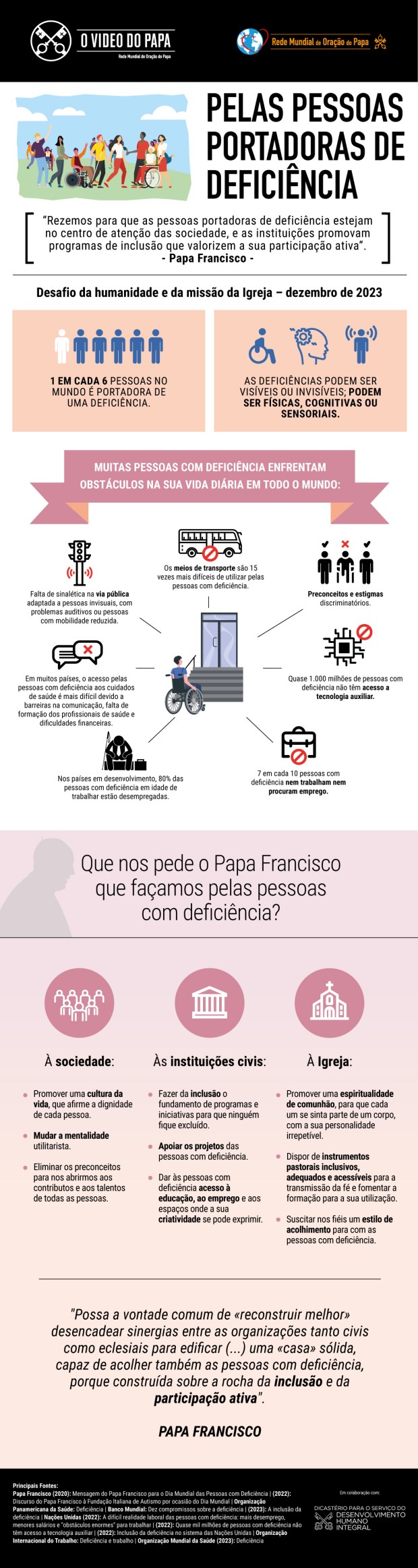 The Pope Video December 2023 info