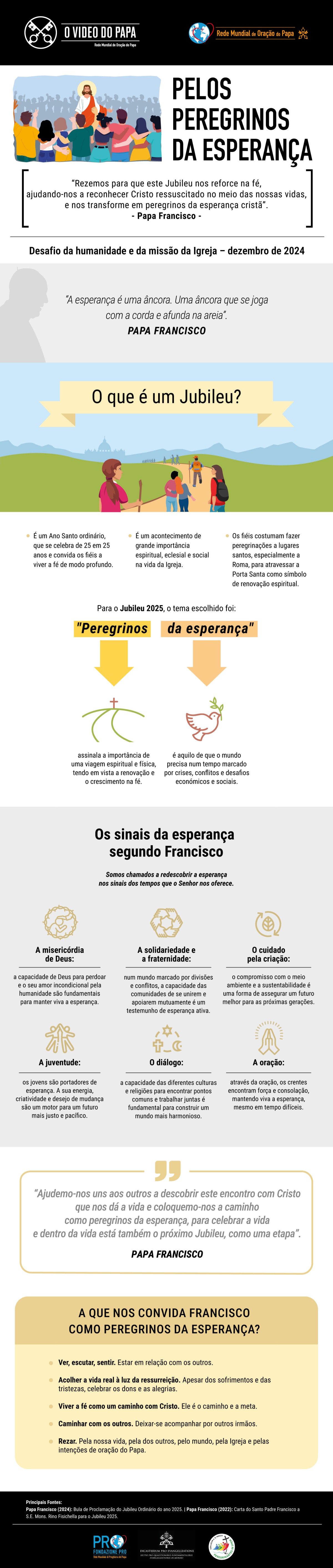 Rede Mundial de Oração do Papa, intenção de oração de dezembro 2024